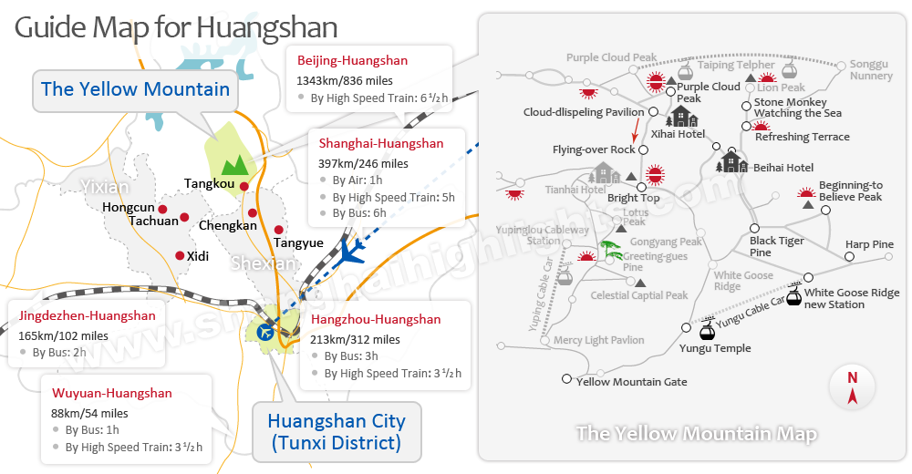 Huangshan Guide Map